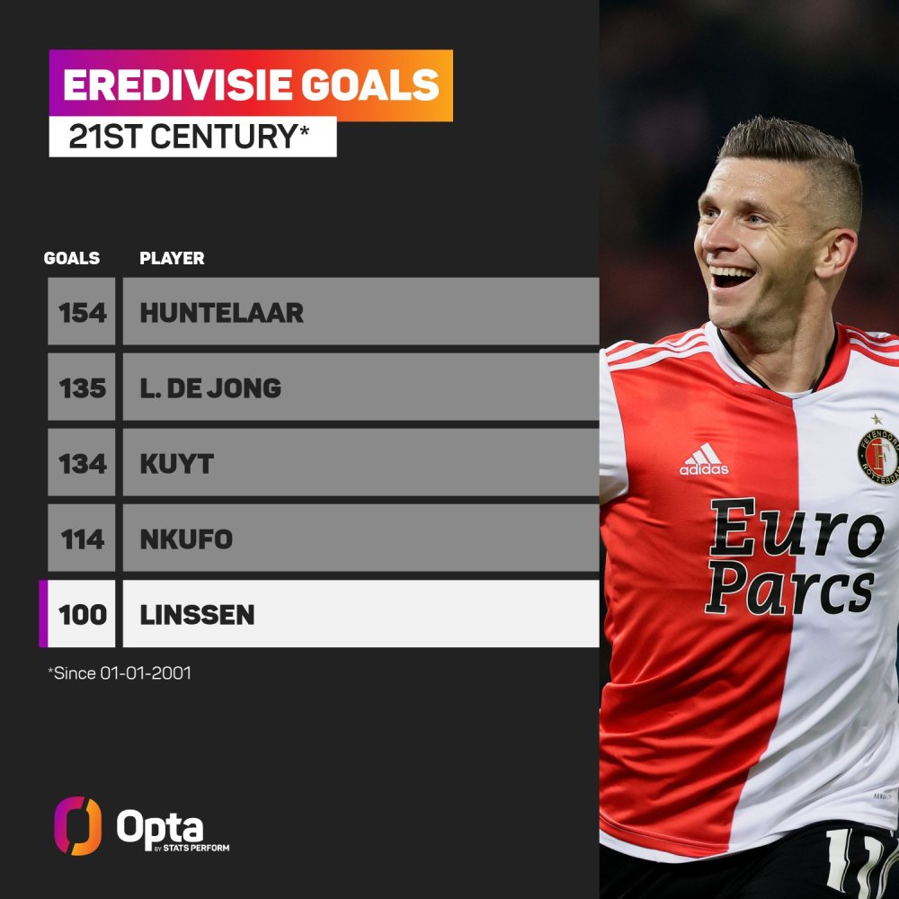 步跻身主流 步跻身主流