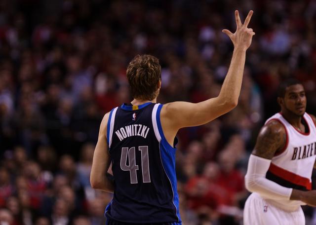 个角度分析 个角度分析