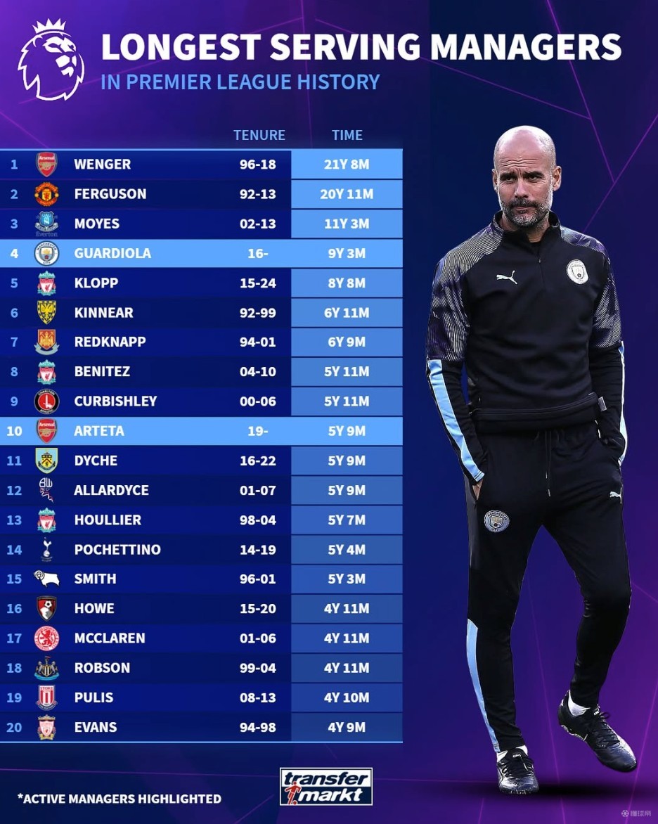 一人一城 一人一城